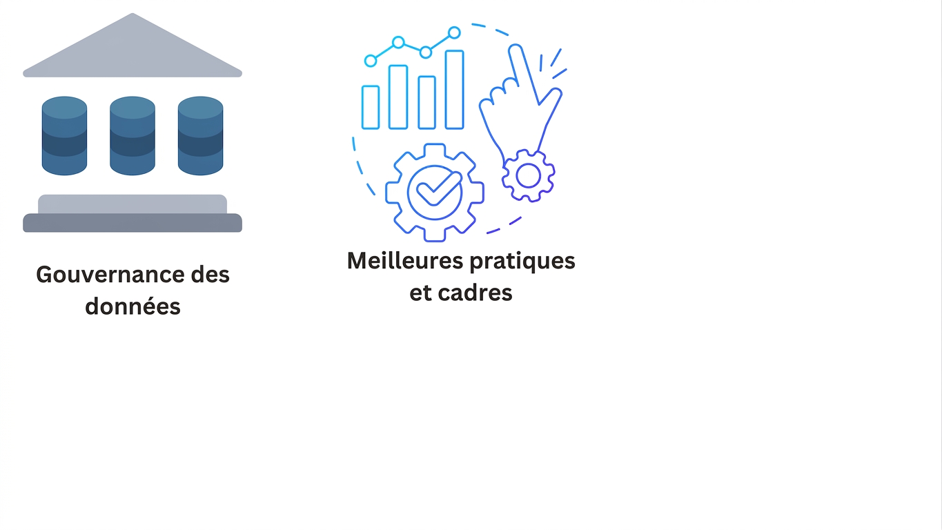 Meilleures pratiques