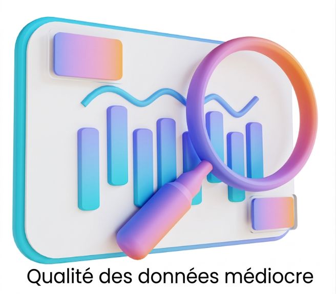 Qualité de données insuffisante