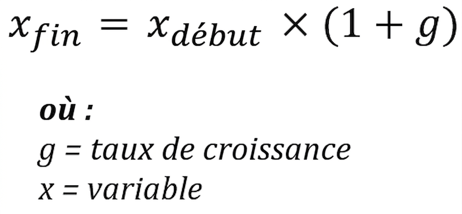 Utiliser les taux de croissance dans les calculs