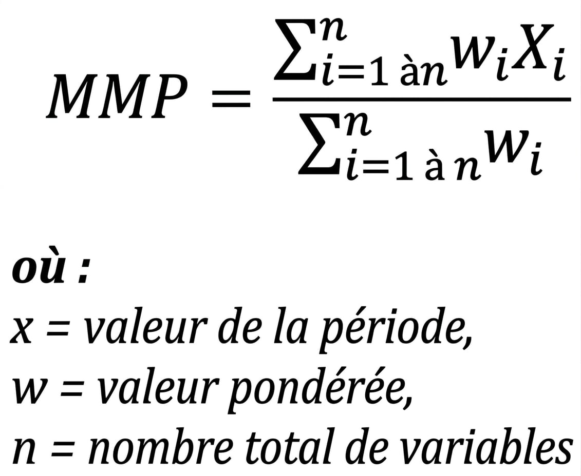 Formule d'une moyenne mobile pondérée