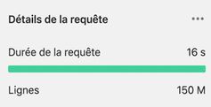 Détails de la requête en choisissant les colonnes : durée et lignes