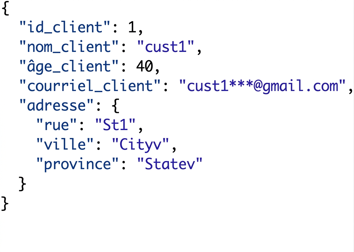 Un JSON imbriqué où address est un objet avec les paires clé-valeur street, city et state