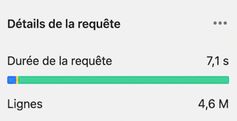 Résultat de requête et durée sans condition ON
