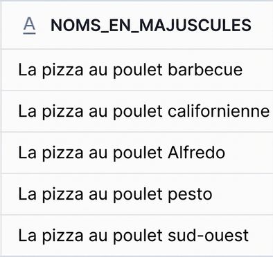 Résultat : noms de pizzas en majuscules initiales
