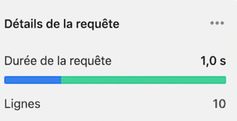 Détails de la requête avec LIMIT 10 : durée et lignes