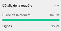 Détails de la requête : durée et nombre de lignes