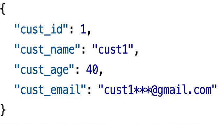 Exemple d'enregistrements JSON clients avec identifiant, nom, âge et courriel