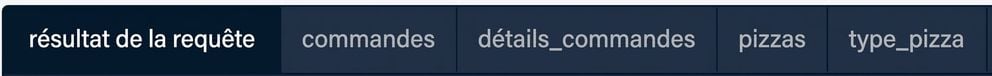 SQL console