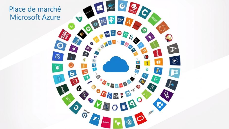 Services Azure Marketplace