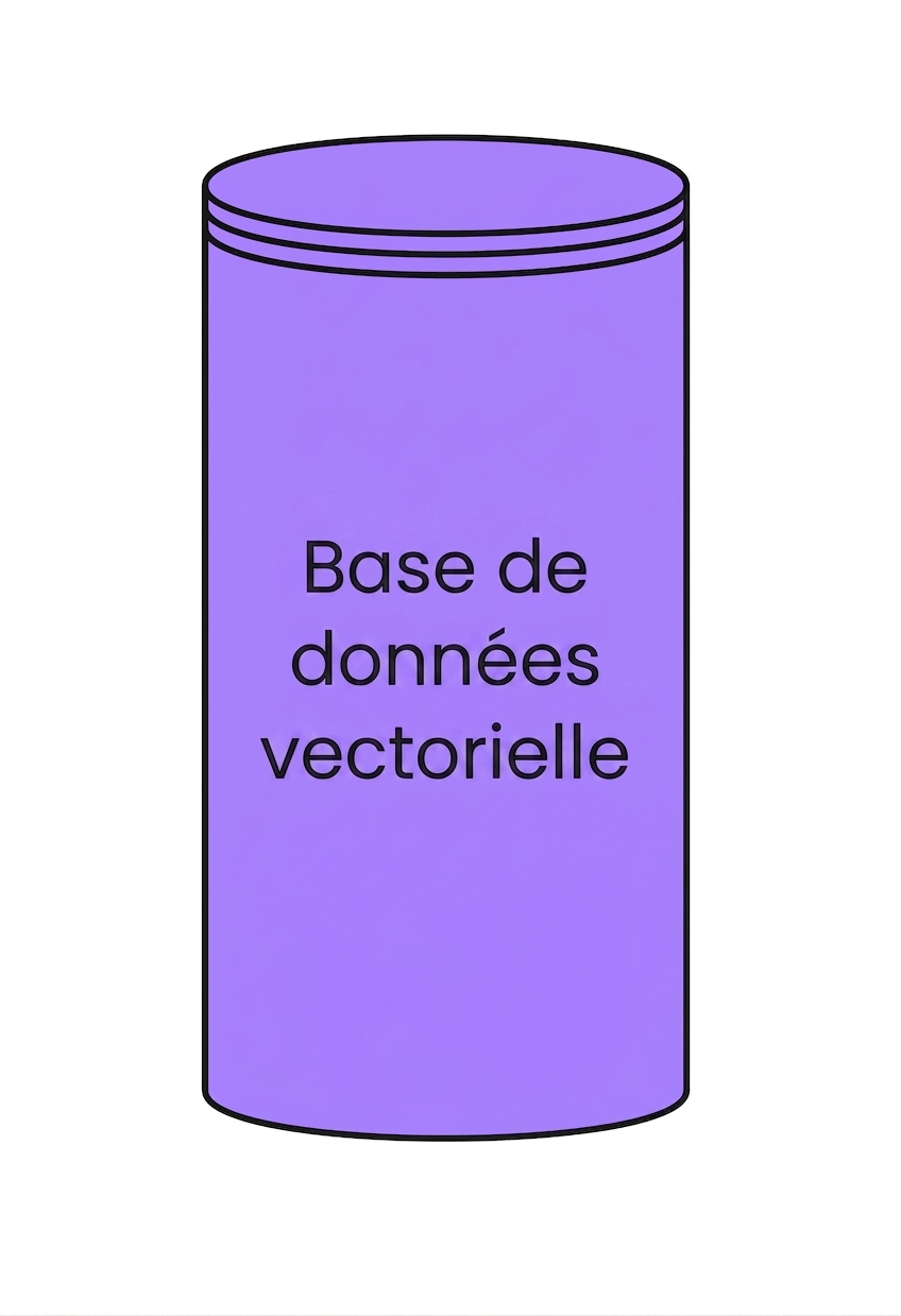 Icône de base de données de vecteurs.