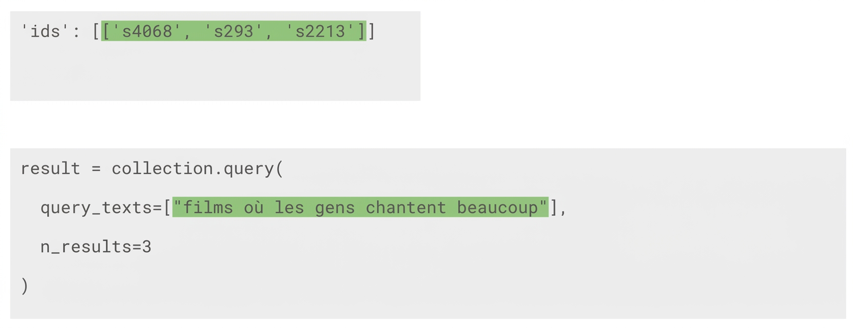 Le texte de la requête est mis en évidence avec les identifiants des trois résultats obtenus.