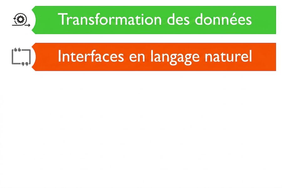 Image montrant deux cas d'usage possibles des LLM