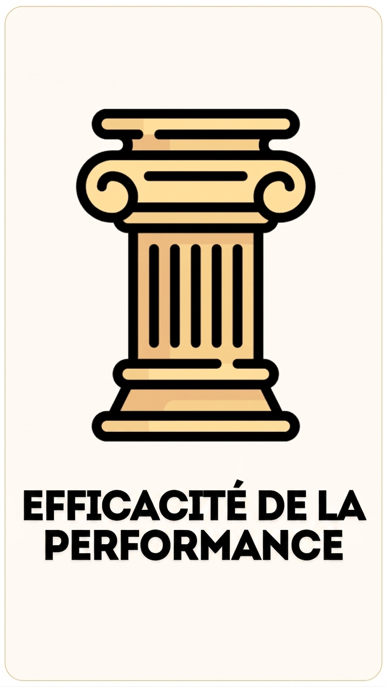 Le pilier Efficacité de performance