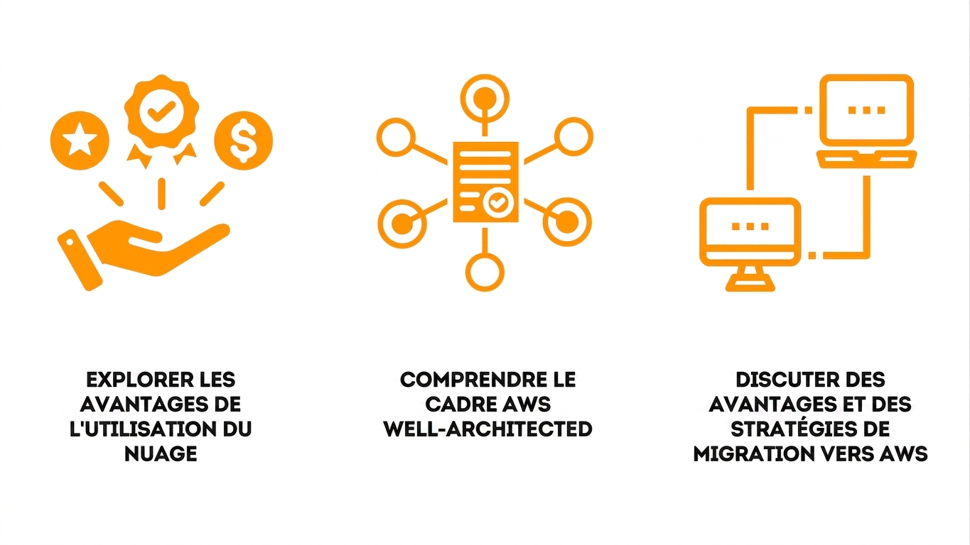 Image illustrant le contenu de ce chapitre