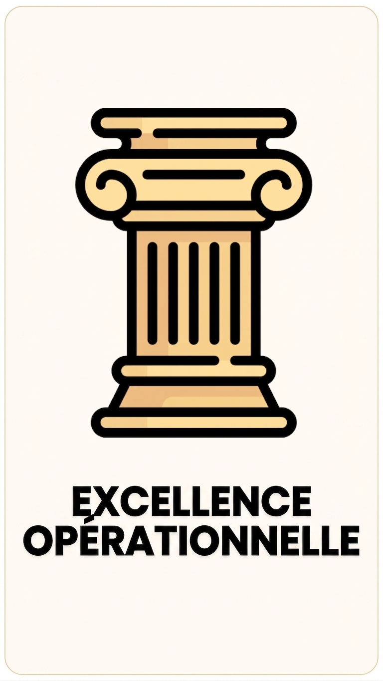 Le pilier Excellence opérationnelle