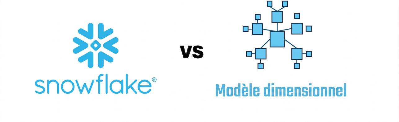 Snowflake, entrepôt de données vs modèle dimensionnel