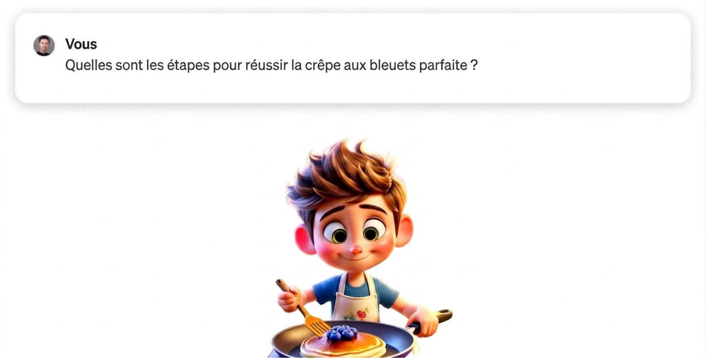 Personne qui cuisine des crêpes aux bleuets avec une invite demandant une liste d'étapes pour des crêpes parfaites