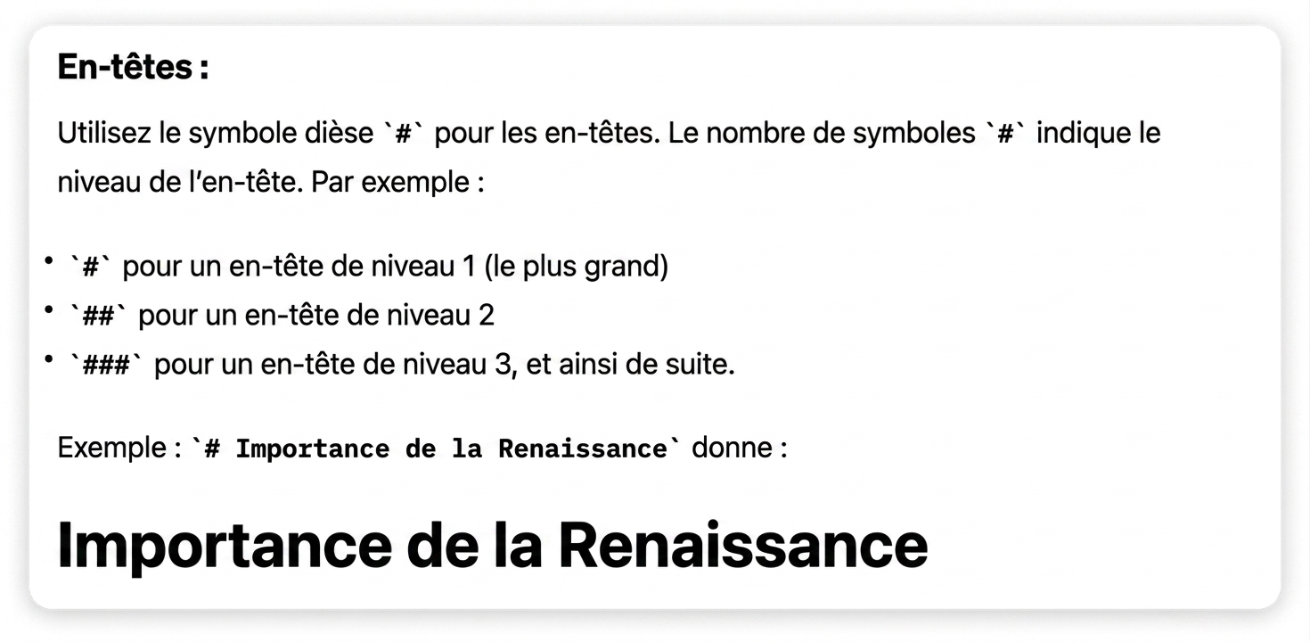 Exemples d'en-têtes