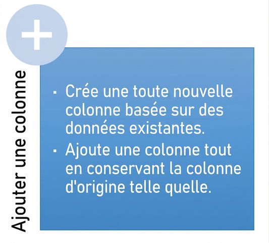 Ch3_AddColumn.png