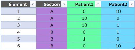 Ch4_table.png