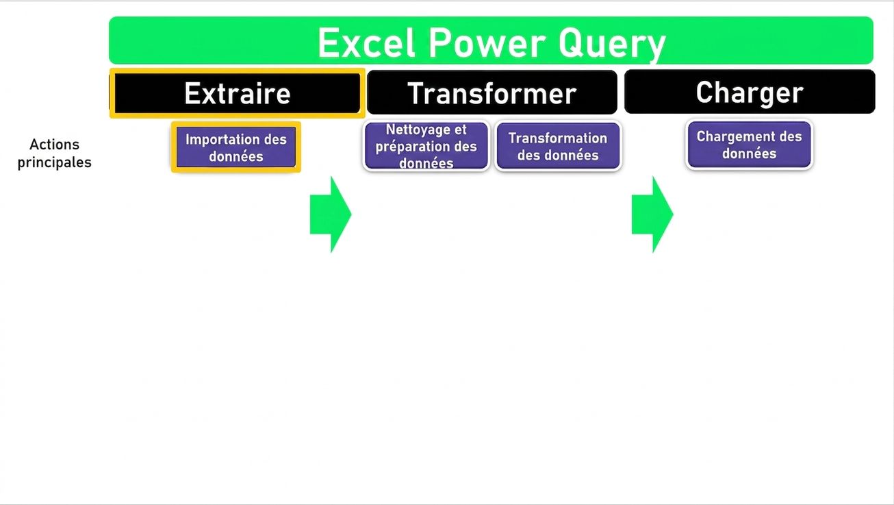 Image ETL 2