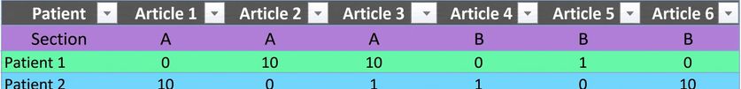 Ch4_table_transposed.png