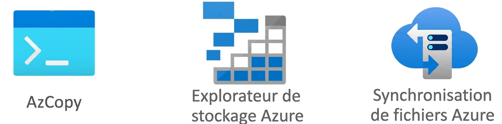 Opérations sur les fichiers