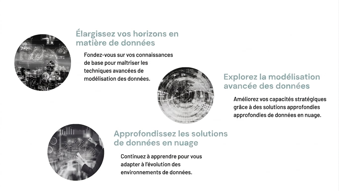 images en bulles