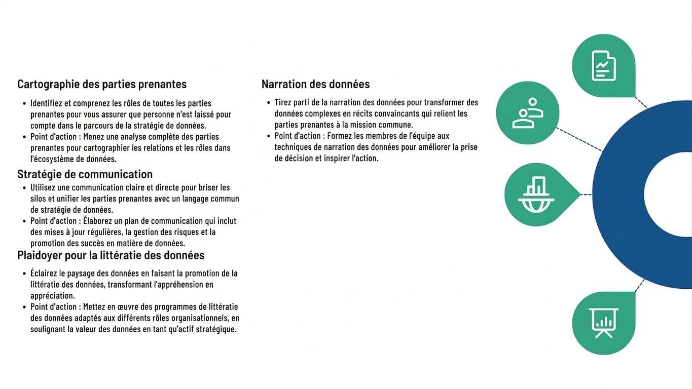 Demi-cercle avec points reliés