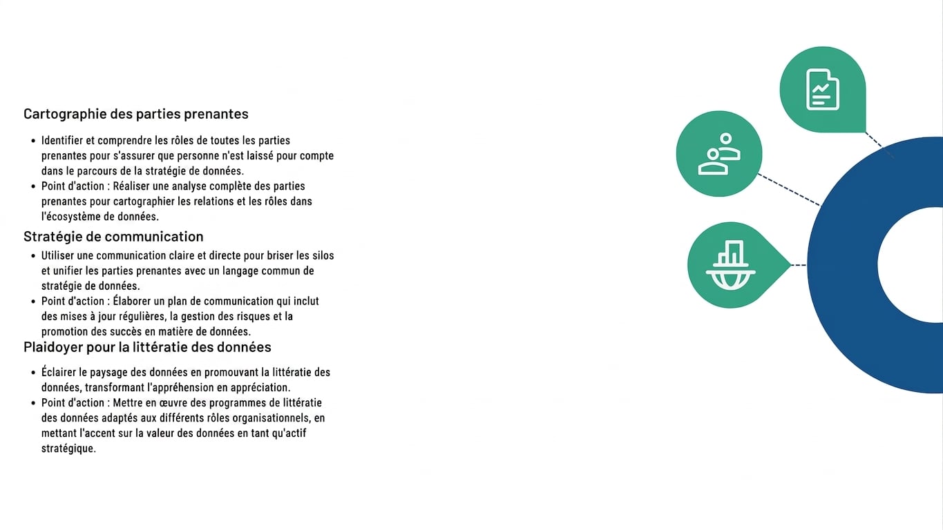 Demi-cercle avec points reliés