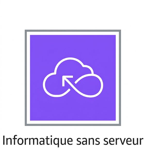 Icône représentant le calcul sans serveur.
