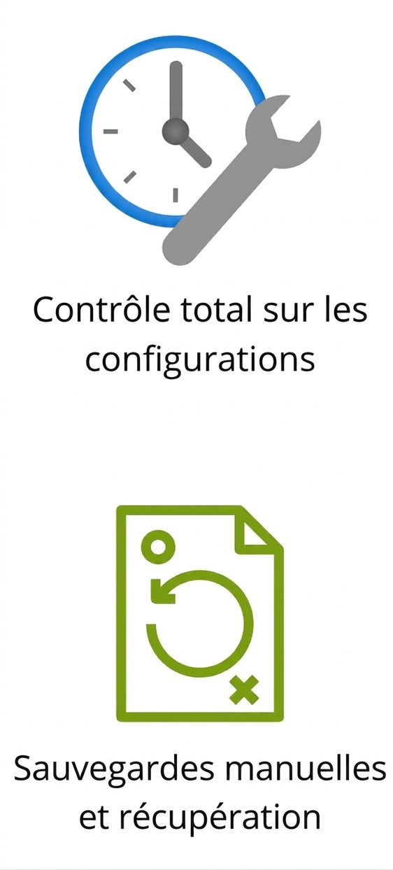 Deux icônes soulignant le contrôle des configurations et les sauvegardes manuelles.