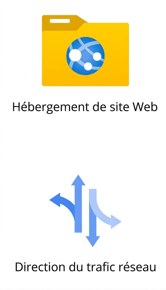 Deux icônes montrant l'hébergement de sites Web et l'orientation du trafic réseau.