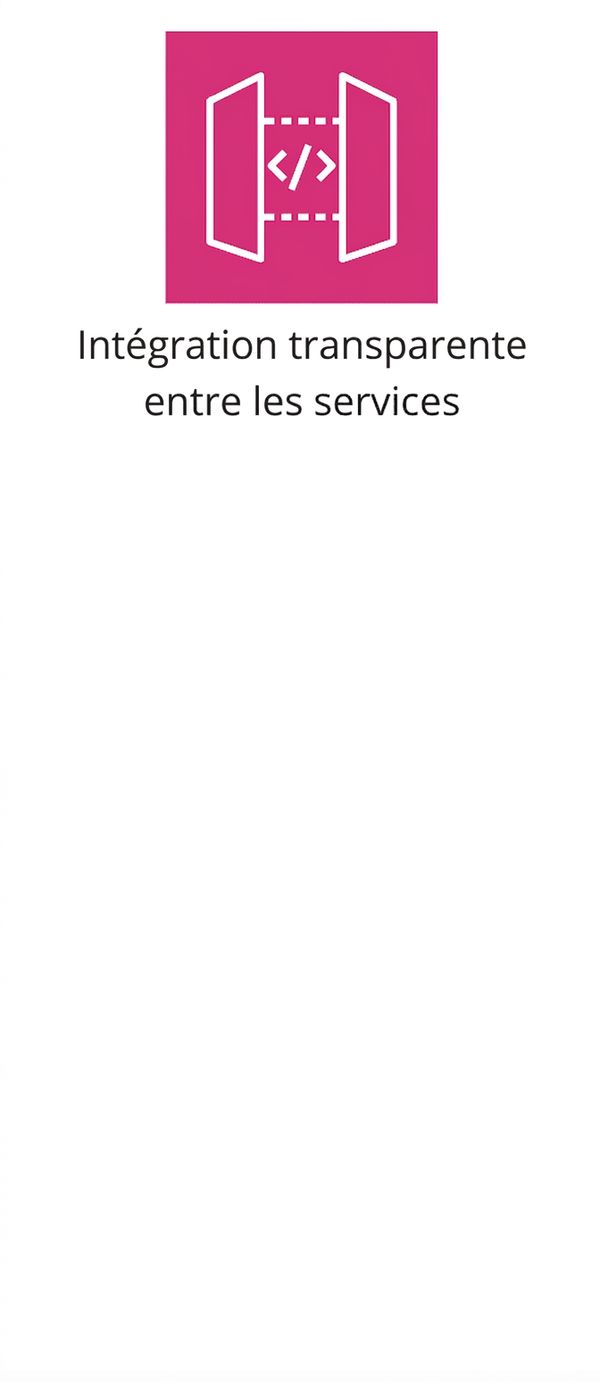Une icône montrant une intégration harmonieuse entre services.