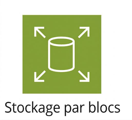 Icône représentant le stockage par blocs.