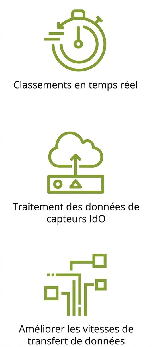 Une icône montrant l'amélioration des vitesses de transfert de données.