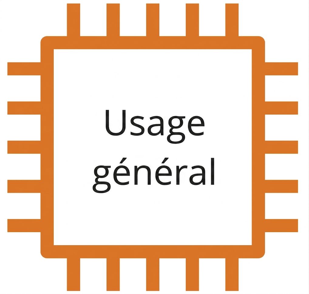 Icône d'instance EC2 affichant une instance à usage général.