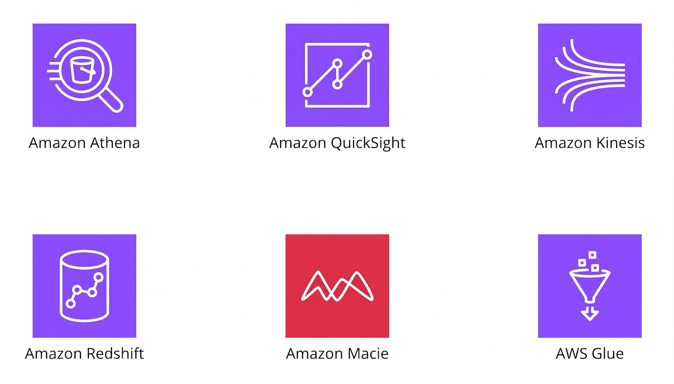 Icônes représentant les différents services d'analytique dans AWS.
