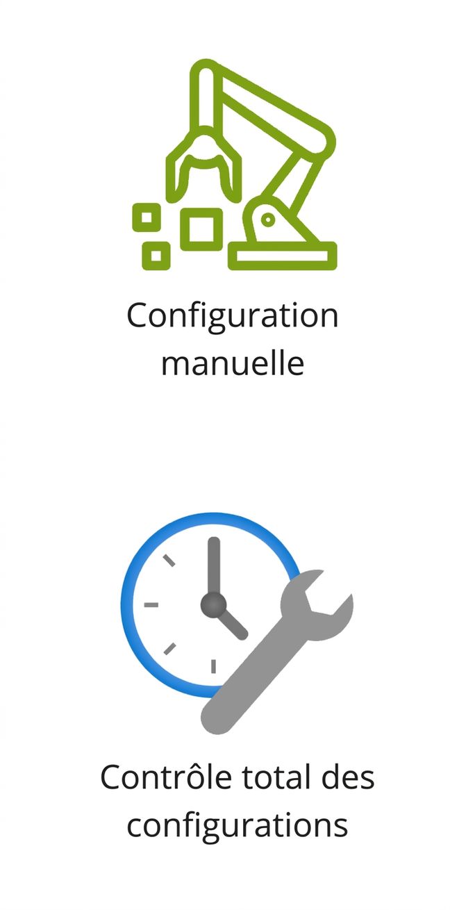 Deux icônes représentant la configuration manuelle et le contrôle total des paramètres.