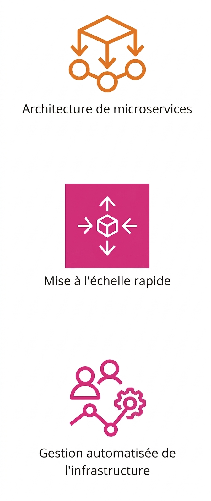 Icône de gestion d'infrastructure automatisée.