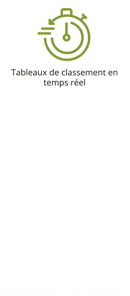 Une icône montrant des classements en temps réel.