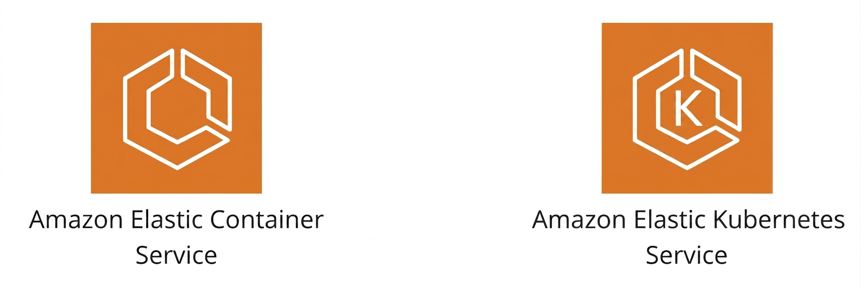 Icône d'Amazon Elastic Container Service et d'Amazon Elastic Kubernetes Service.