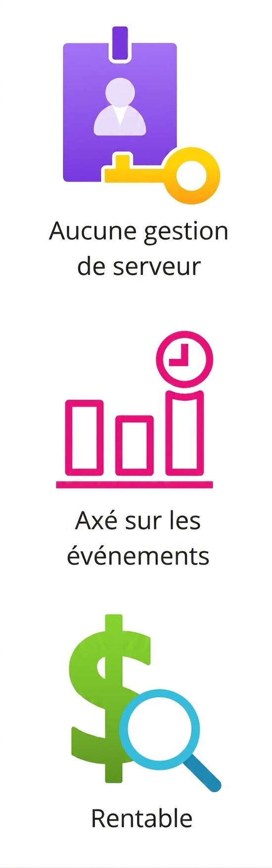 Icône mettant en évidence l'efficacité des coûts.