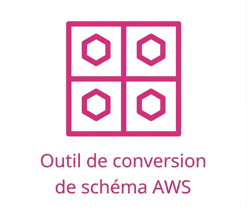 Icône représentant AWS Schema Conversion Tool.