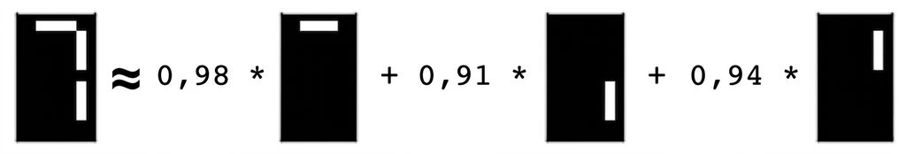 boîte avec 3 bandes environ égal 0,98 fois boîte avec une bande plus 0,91 fois boîte avec une autre bande plus 0,95 fois boîte avec une autre bande