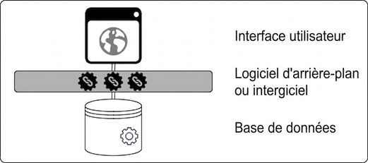 image d'un monolithe