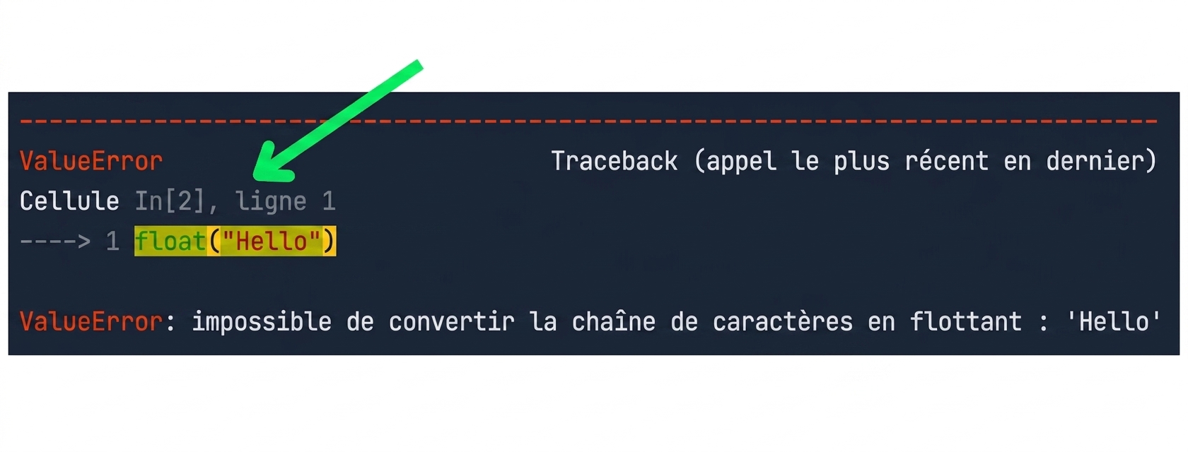 Message de retraçage mettant en évidence le code à l’origine de l’erreur