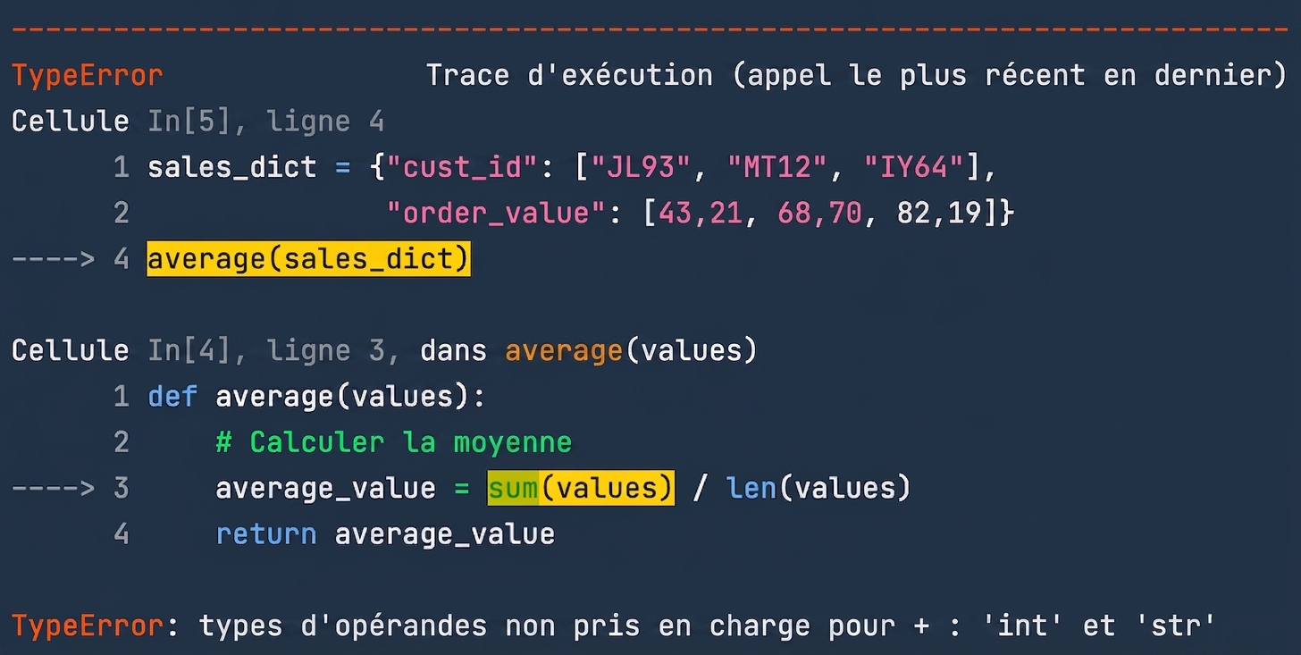 Traceback avec TypeError