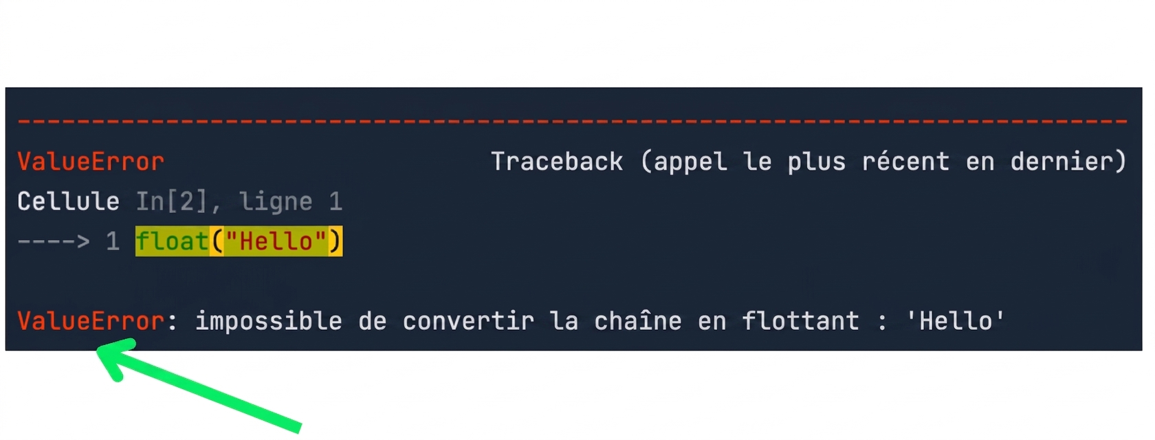 Message de retraçage mettant en évidence le type d’erreur