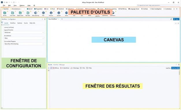 Image de l'interface Alteryx avec les zones clés mises en évidence et étiquetées